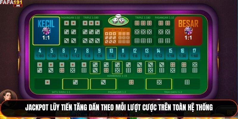 Jackpot lũy tiến tăng dần theo mỗi lượt cược trên toàn hệ thống